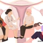 Cervical Cancer: A Comprehensive Guide to Awareness, Prevention, and Treatment